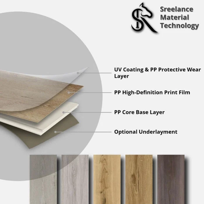 Structural Makeup for Vinyl Free Polypropylene LVT Planks