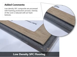 Low Density SPC Flooring for Light Weight Flooring
