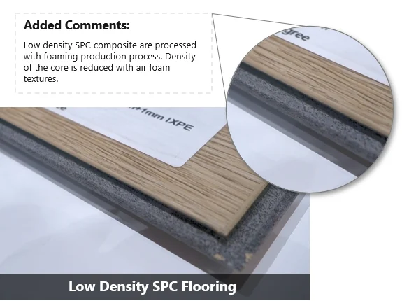 Low Density SPC Flooring for Light Weight Flooring