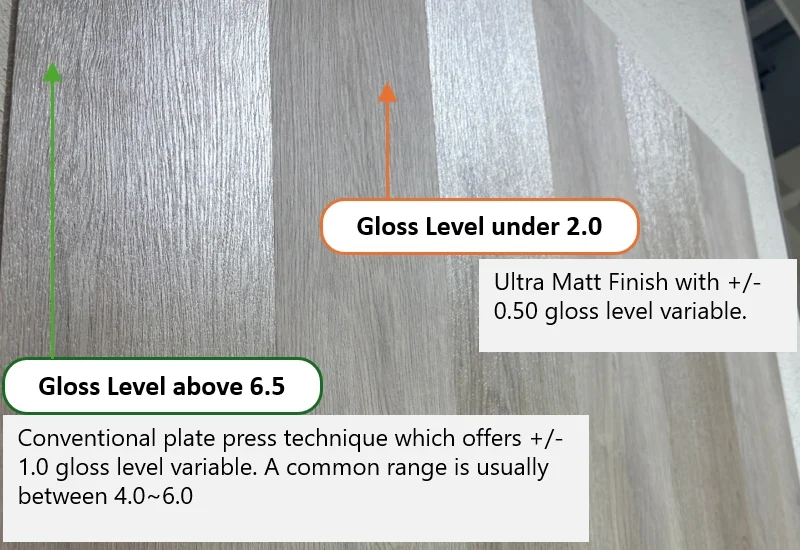 Ultra Matt Surface Technology for Vinyl Flooring