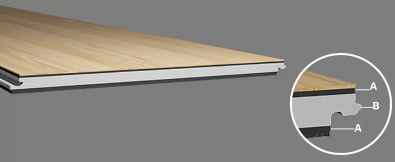 Hybrid ABA Luxury Vinyl Flooring