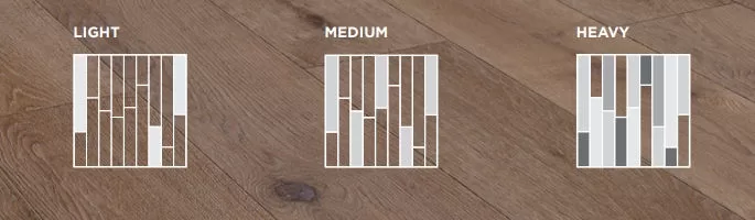 Pattern design color variation options with elandura PP-SPC flooring collections by Inhaus