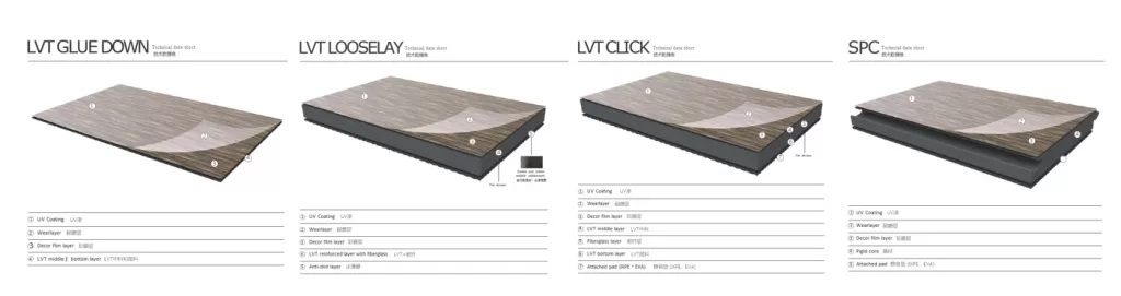 Common types of luxury vinyl plank floorings