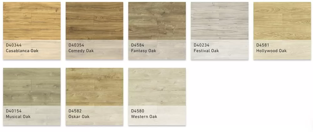 Water Resistance Movie aqua zero Laminate Flooring Collection