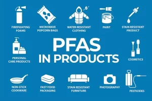 New Testing Requirement to prevent PFAS in manufacturing practices