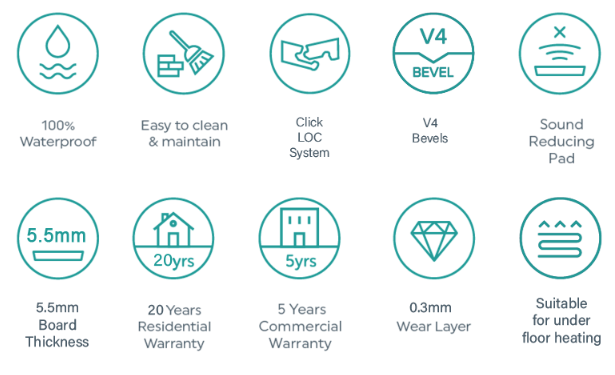 Light Grey Oak SPC Waterproof Luxury Click Vinyl Flooring product features uel007 SPC FLooring