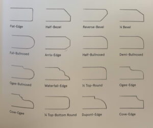 Countertop edge profile examples