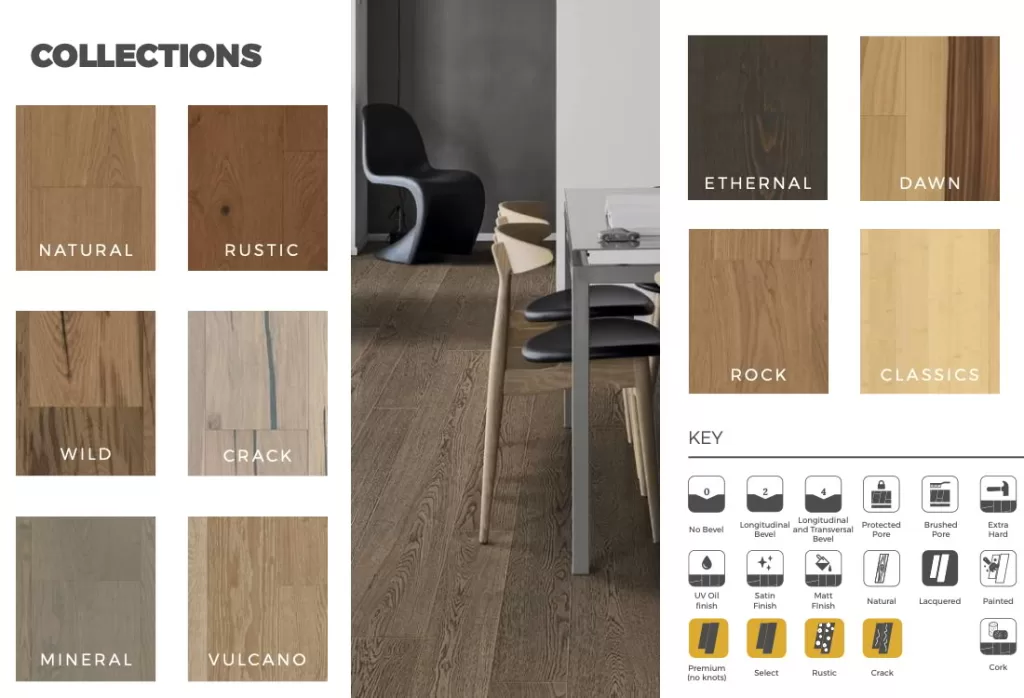 Step & Wall 2019 Real Wood Flooring Collection Flooring collections and key features