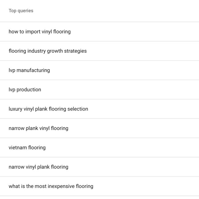 Top flooring search queries